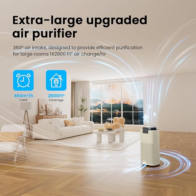 Air Purifiers for Home Large Room Up to 2800Ft² with PM 2.5 Air Laser Sensor, Hepa 3-in-1 air Filter Filters Airborne Particles, air purifiers With Smart WiFi and Sleep Mode(Ivory,1 Pack)+1Pcs