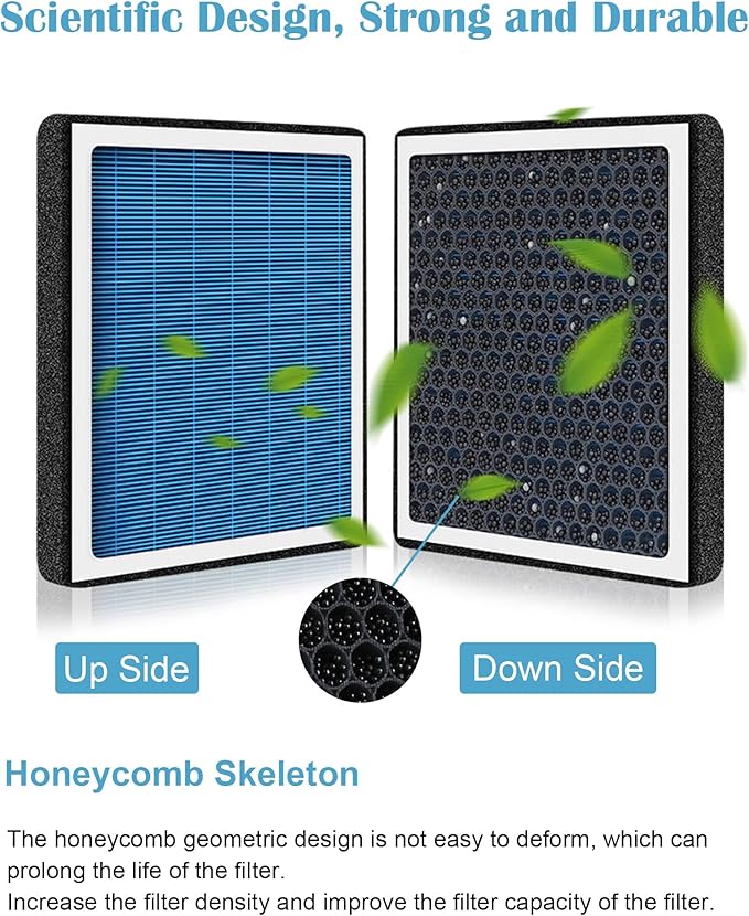 CF11182 Cabin Air Filter Compatible with 2016 2017 2018 2019 2020 2021 2022 Honda Civic CR-V CRV,CR-Z CRZ,HR-V HRV,Insight,Odyssey & Acura RDX,TLX #80291T5RA01/80291TF0405