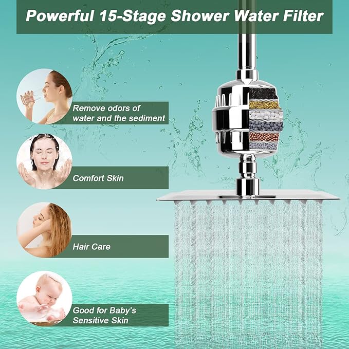 HarJue Filter Shower Head, High Pressure 8 Inch Rainfull with Filter Combo for Hard Water, Remove Chlorine Fluoride and Harmful Substances- 1 Replaceable Filter Cartridge (Square, Chrome)