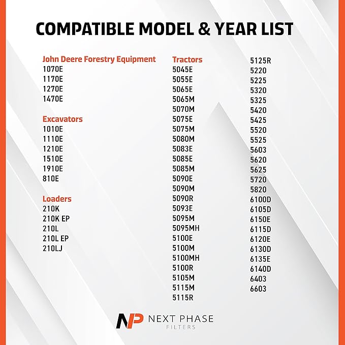Cabin Filter 1 Pack - Forwarders, Loaders & Tractors - Cabin Air Filter for Efficient Recirculation Air Mode - Replaces O.E. RE195491; Baldwin PA5768; Wix WP10160 *See NP10160-CASE-6 for BULK*