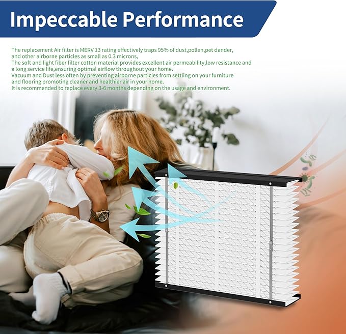 2Pack 213 Filter Replacement Compatible with AprilAire 213 Whole House Air Purifiers Models,1210,1620,2210,2216,3210,4200,MERV 13 Furnace Filter Replacement,20x25x4inch