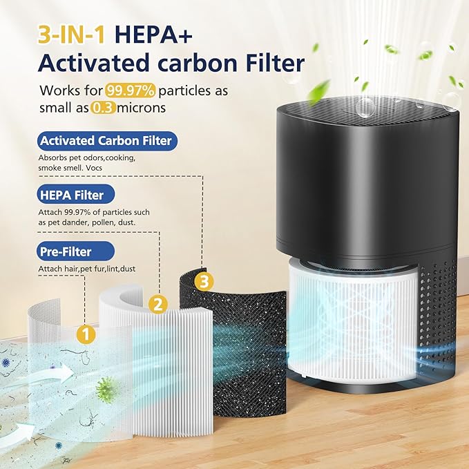 240 Replacement Filter Compatible with PuroAir 240 Air Purifier and HEPA 14 Air Purifier, 3-in-1 Hepa 14 and Activated Carbon HP-14 filter for 99.97% Air Pollutants, Odor and Smoke, 2 Pack