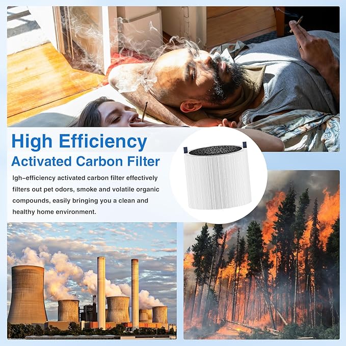 2 Pack 311i Max Filter Replacement Compatible with Blue Pure 311i Max Air Purifier, F3MAX Purifier Parts, 2 in 1 H13 Ture HEPA and Activated Carbon Filter (Not 311i+ Max & 311 Auto)