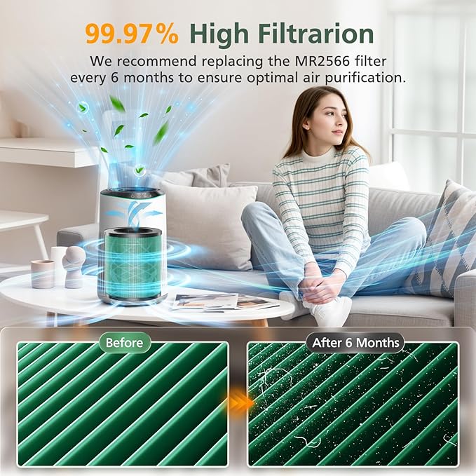 2 Pack MR2566 Filter Compatible with MORENTO MR2566 Air Purifier, 3-in-1 HEPA Activated Carbon Pre-Filter, Pet Dander Version
