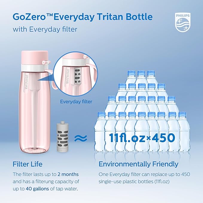PHILIPS Filtered Water Bottle, BPA-Free Tritan Plastic Water Bottles, Replaces 450 Plastic Water Bottle with Reusable GoZero Everyday Water Filter, Portable Filtering Bottle for Travel, 22 oz, Pink