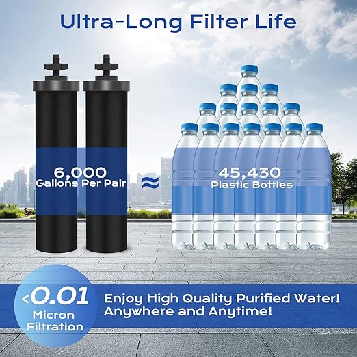 Gravity-fed Water Filter System, NSF/ANSI 372 Certification, 304 Stainless Steel Water Purifier System with Sight Glass Spigot, 2 Water Filters and Stand, Refreshing Water at Home, Camping,2.25 Gallon