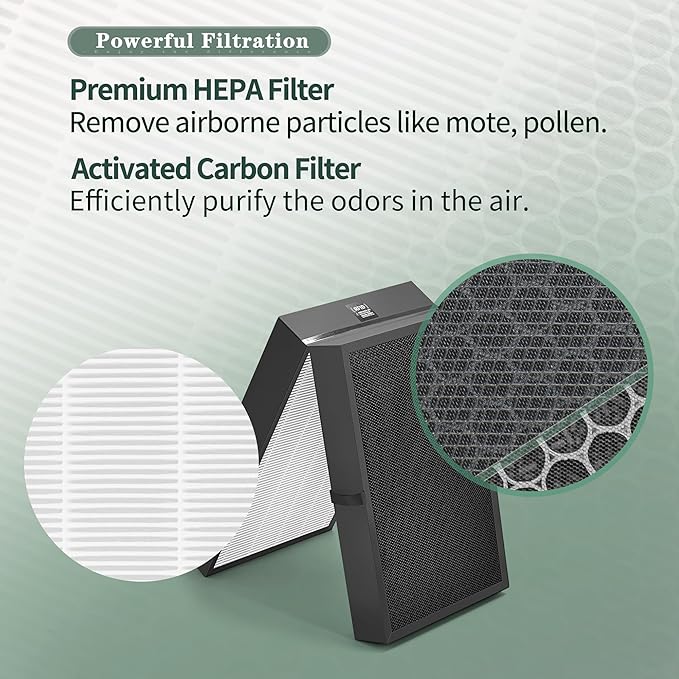 7700 Smart Filter Compatible with Blueair Air Puri-fier Protect 7700 Smart Filter Replacement for Protect 7770i & 7710i, 3-Step Filtration with True HEPA and Activate Carbon, 1-Pack