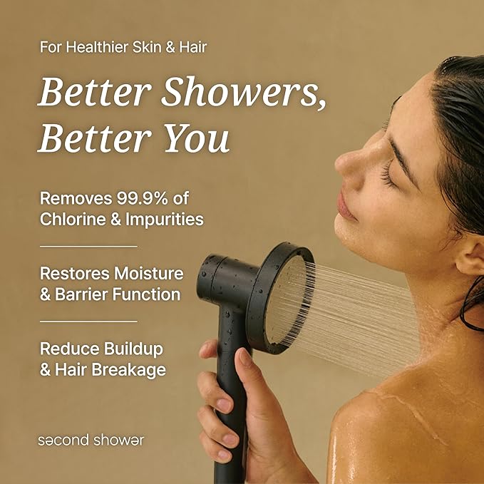 SecondShower Hand Clinically Proven Filtered Shower Head for Skin Health, High Pressure Handheld with NSF Certified Filtration for Hard Water, Natural Vitamin C Shower Filter (Pure Silver)