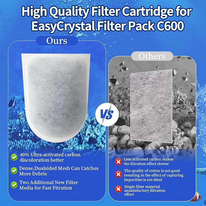 10Pack Carbon Filters for Aquariums, Fits Whisper EX Filters, Compatible with Whisper EX30/EX45/EX70 Filters,Large Carbon Filter Cartridges