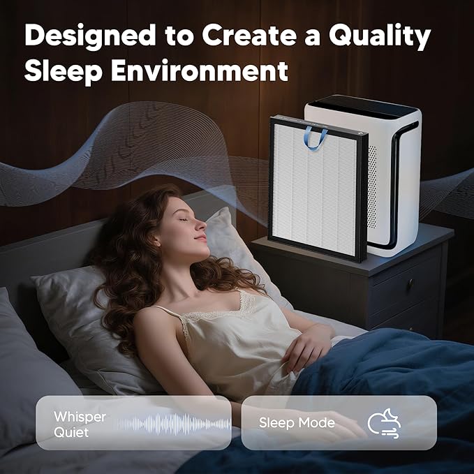 Vital 200S Replacement Filter for LEVOIT Vital 200S and Vital 200S-P Air Purifier, HEPA and High-Efficiency Activated Carbon Filter, Vital 200S-RF, 2 Pack, White