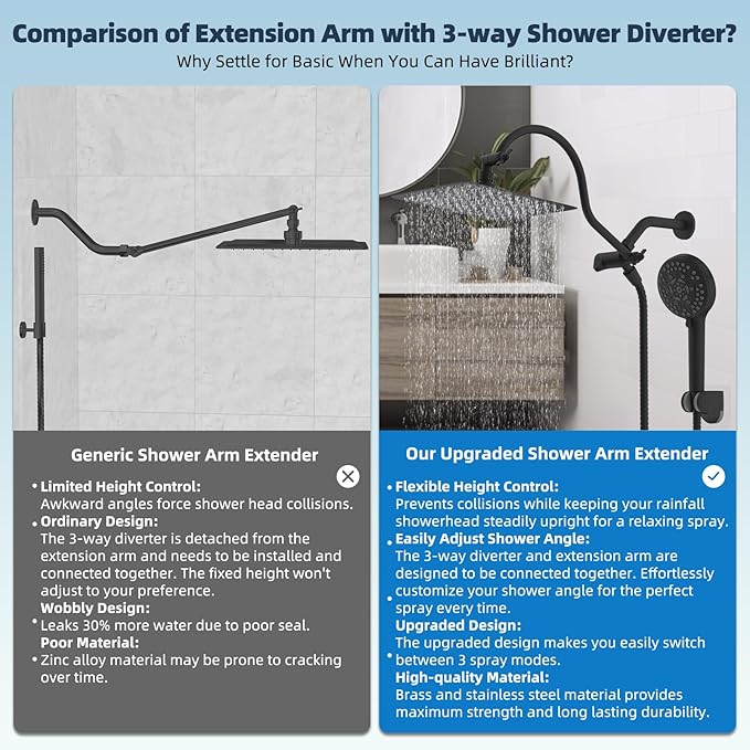 Hibbent All Metal High Pressure Rainfall 10 Inch Shower Head/Handheld Showerhead Combo/ 12 Inch Adjustable Curved Shower Extension Arm, 10-Spray, 71-inch Hose, Adhesive Showerhead Holder, Matte Black