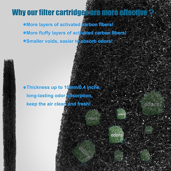 12-Pack Universal Stick-on Trash Can Odor Absorbing Filters, Activated Charcoal Purifying Deodorizer for Trash Cans, Compost Buckets, Countertop and Recycle Bins (Rectangle)