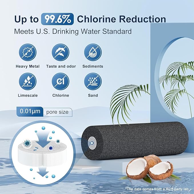 NSF/ANSI 42&372 Certified Replacement Filter Elements,Replacement for Berkey® BB9-2® Black Filters Elements ProOne® Big+ or Berkey® Big+ Gravity Water Filter System (2 Pack)