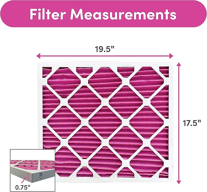 18x20x1 Air Filter by Colorfil | Color Changing Filters for Cat and Dog Odor | MERV 8 Furnace AC Filter for Pet Hair and Dust | 17.5"x19.5"x0.75" Exact Size | Pack of 6