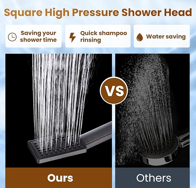 BRIGHT SHOWERS Rain Shower Head with Handheld Spray, 8 Inch Rainfall Shower Head Combo with 60" Hose, Adjustable Dual Square Showerhead Set with 3-Way Diverter, Wall Bracket, Oil-Rubbed Bronze