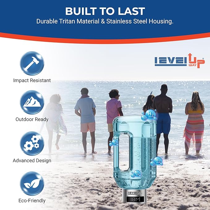 2025 Hydrogen Water Bottle Jug – Portable Hydrogen Water Generator with Digital Display – Up to 4000PPB - 51oz Capacity – Premium Hydration Solution for Home, Office & Gym