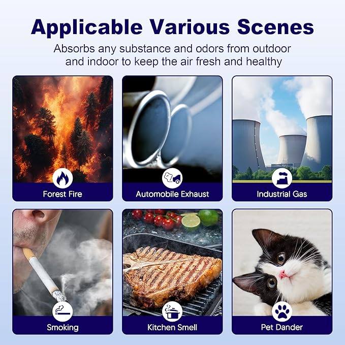 240 True HEPA 14 Toxin Absorber Replacement Filter Compatible with Puroair 240 Air Purifier, 3-in-1 True HEPA Filter Replacement, Grade True HP-14 with Activated Carbon Filter, 2 Pack, Green