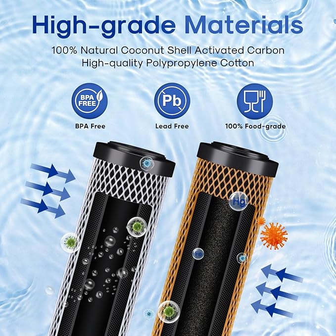 ICEPURE 20" x 2.5" Whole House CTO Carbon Water Filter Cartridge, 2-Stage Activated Carbon Block and KDF Heavy Metal Removal Filter Combo Kit Replacement for 20 Inch Water Filter System, 1 Pack
