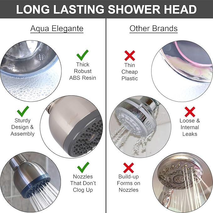 Pressure Boosting Shower Head - High Pressure Water Saver Showerhead Best For Low Flow Showers, 2.5 GPM - Brushed Nickel