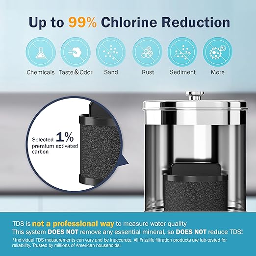 Frizzlife 1.75G Gravity-Fed Water Filter System, NSF/ANSI 42&372 Standards Countertop Water Filtration System, Reduces 99% Chlorine, Bad Taste & Odor, for Home, Travel, Camping, RVing, Off-Grid, G190