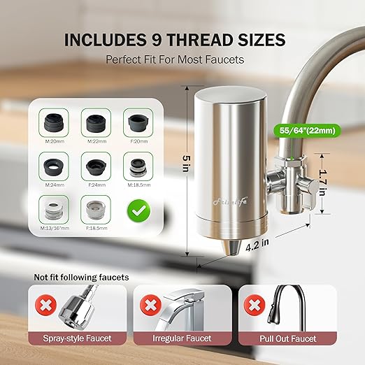 Frizzlife FS99 Water Filter for Sink Faucet, 2 Filters (1 pre-installed) Certified Reduce 99% Lead, Heavy Metal For Skin Care, 360° Rotating＆304 Stainless Steel Tap Water Purifier for Kitchen/Bathroom