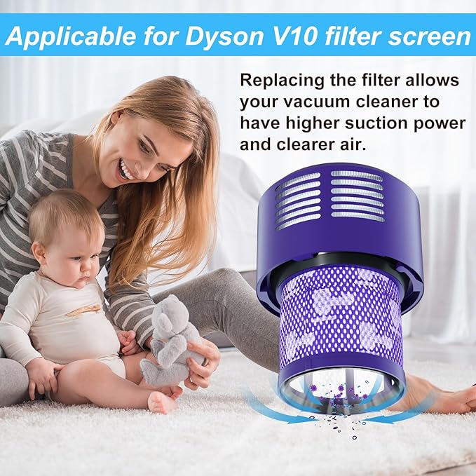 Vacuum Filter Replacement Parts Compatible with Dyson Cyclone V10 Series, V10 Total Clean, V10 Absolute, V10 Animal, V10 Motorhead, SV12 Vacuums, Compare to Part 969082-01 (V10-4 Pack)