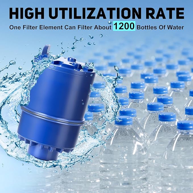 Faucet Water Filter Replacement for Pur and PUR PLUS Mounted Water Filter System RF-9999 RF-3375 FM-2500V FM-3700 FM-3400B etc| Ensure Clean Tap Water 6 Pack by TOMOON
