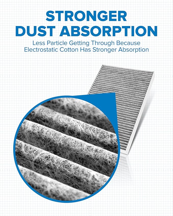 PHILTOP Cabin Air Filter, Replacement for Challenger 2008-2010, Charger 2006-2010,Magnum 2005-2008, Premium ACF051(CF10364) Cabin Filter with Activated Carbon Clean Airflow, Filter Up Dust Pollen