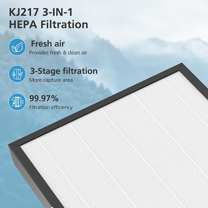 KJ217 Filter Replacement Compatible with MOOKA KJ217 Smart Large Air Purifier 3-in-1 With High-Efficiency Activated Carbon KJ217 Air Filter For Pets Dust Smoke Odor Dander Pollen, 2 pack