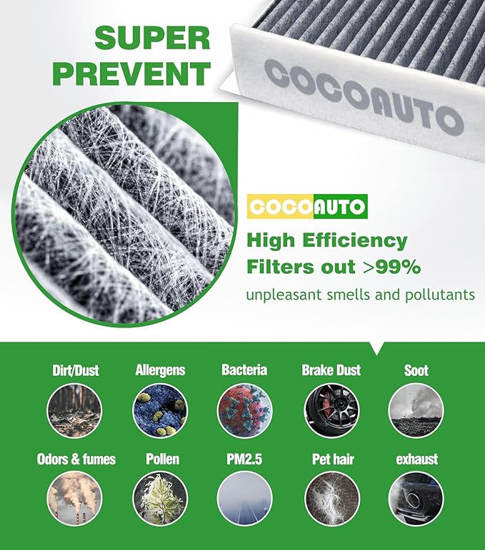 Cabin and Engine Air Filter Kit for 2020-2023 Ford Explorer, 2020-2023 Lincoln Aviator, 2020-2024 Police Interceptor Utility, selected models Replace FA1884 7T4Z9601A FP89 JX6Z9601A