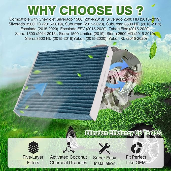 CF11809 2-Pack Carbon Cabin Filter for Chevrolet Suburban Silverado 1500 Silverado 2500HD/3500HD Sierra 1500 HD 15-18 Activated Carbon Cabin Filter Replacement Accessories