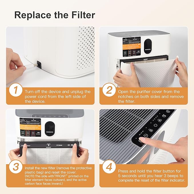 MORENTO 2 Pack HY4866 Genuine Air Purifier Replacement Filter for HY4866 Air Purifier, Original Version