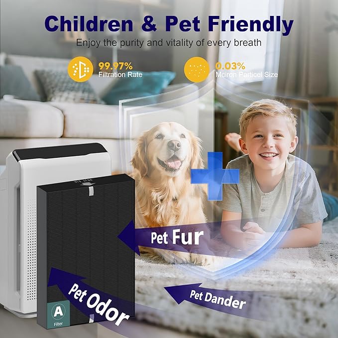 4 Pack 115115 HEPA Smoke Remover Replacement Filter A for Winix PlasmaWave Air Purifier C535 5300 5300-2 6300 6300-2 P300 AM90 9000 5000 5000B C909 9800, H13 True HEPA Size 21 Filter, Black