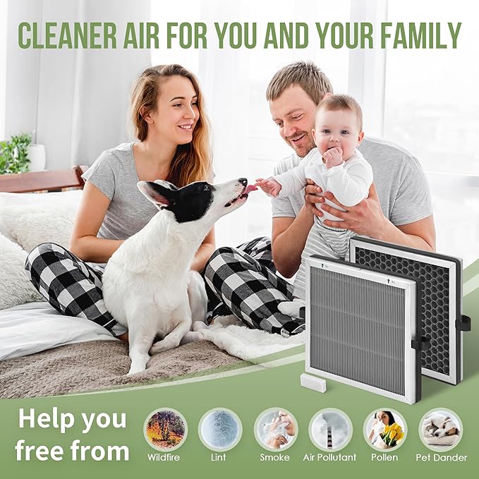 JF 180 Replacement Filter Compatible with Jafanda Air Puri-fier Filter JF180, 3-Stage Filtration with H13 HEPA and Activated Carbon 2-in-1, 2-Set (4 Filters+12 Aroma Pads)
