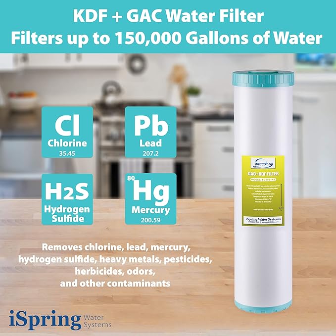 iSpring F3WGB32BKDS 4.5” x 20” 3-Stage Whole House Water Filter Replacement Pack with Polyphosphate Anti-Scale, GAC+KDF, and CTO Carbon Block Water Filters, Fits WGB32B-KDS