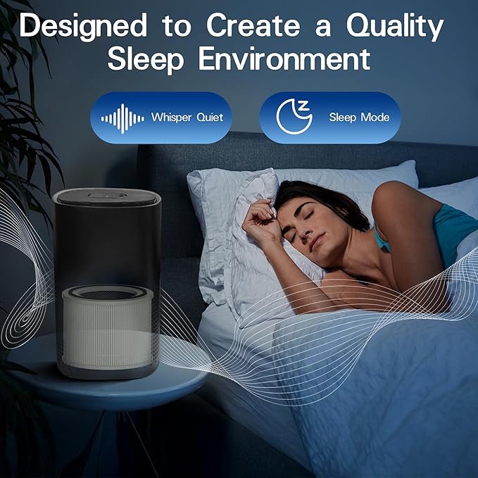 240 True HEPA 14 Replacement Filter Compatible with Puroair 240 Air Purifier, 3-in-1 True HEPA Filter Replacement, Grade HP-14 with High-Efficiency Activated Carbon Filter, 3 Pack, White