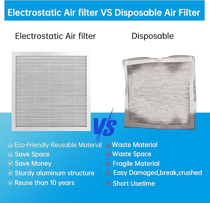 UBeesize 14x14x1 Reusable Electrostatic Air Filter HVAC AC Furnace Filter,MERV 8, Washable, Lasts a Lifetime,Permanent Air Filter,Breathe Fresher,Home And Office(Actual Size:13.5x13.5x0.82 Inch)