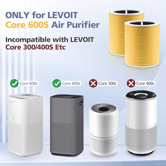 Core 600S Pet Care Replacement Filter for LEVOIT Core 600S & Core 600S-P Air Purifier, 3-in-1 HEPA, High-Efficiency Activated Carbon, Core 600S-RF-PA, 2 Pack, Yellow