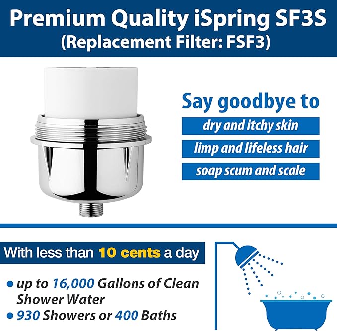iSpring FSF3 Maximum 15-Stage Shower Filter Replacement Cartridge, Removes Chlorine, Sediment, Heavy Metal, and Odor, Improves Conditions of Skin, Hair, and Nails, High Output No Clog, White
