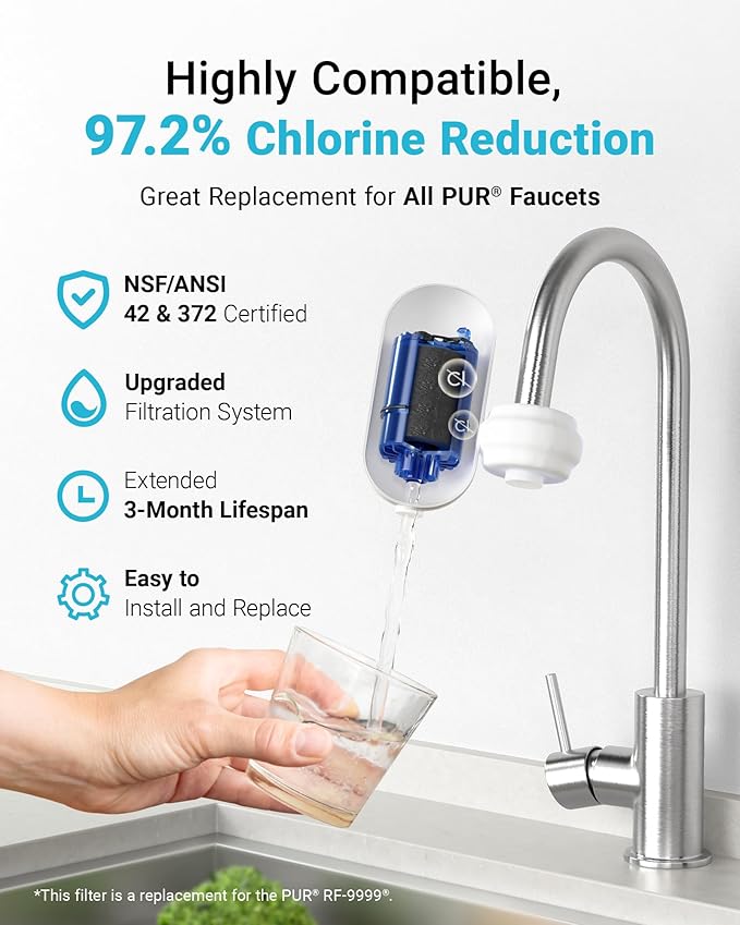 6 Pack Faucet Filter Replacement for All PUR®Plus, PUR® Water Filter Replacement, Pur® Filter Replacement RF-9999®, NSF 42 Certified, 1800-Gallon Long Lifespan, AQUA CREST