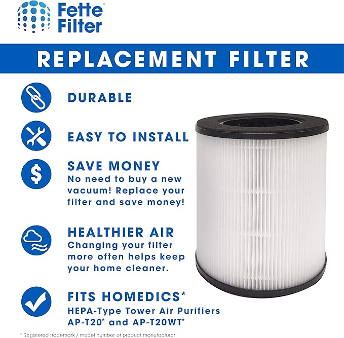 Fette Filter - Air Purifier Filter Replacement Compatible with HomeMedics AP-T20 and AP-20WT Tower Air Purifiers Compare to Part # AP-T20FL - Pack of 1