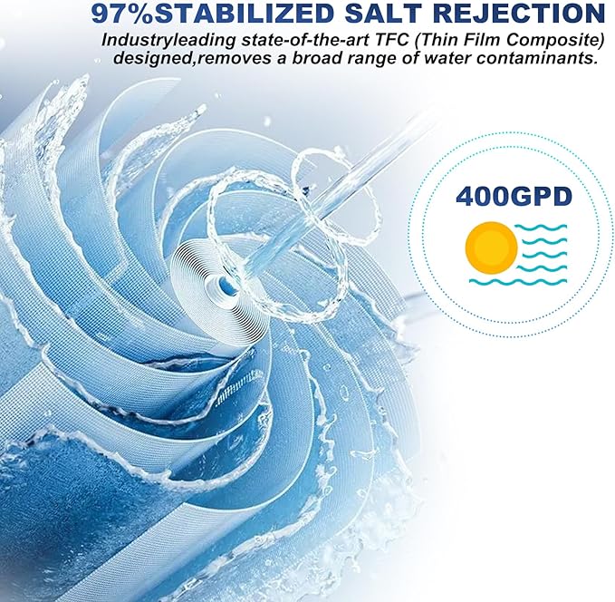 Reverse Osmosis Membrane 400 GPD 3013-400 RO Drinking Water Filter Replacement Fits Standard for Under Sink RO Drinking Water Filter Filtration Purifier System