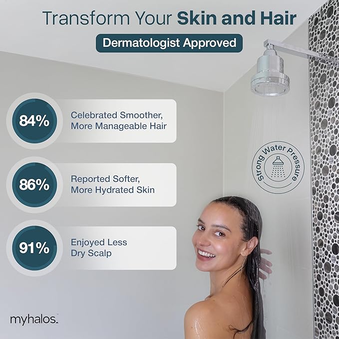 MyHalos® Filtered Shower Head for Hard Water Filter - High Pressure, Removes Chlorine - Shower Head Filter for Hard Water Softener Showerhead, Easy Install, For Hair & Skin, Filtering (Brushed Metal)