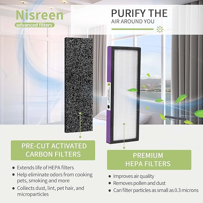 FLT4850PT Air Pu-rifier Filter Replacement Compatible with Germ-Guardian Filter B AC4850PT AC4300WPT AC4900 Air Pu-rifier, 4 HEPA and 6 Pre-Filters