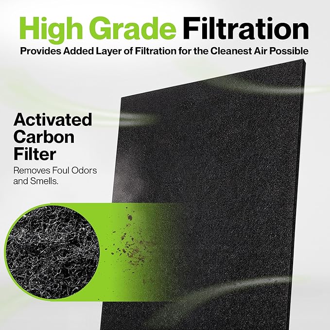 Durabasics 8 Pack Replacement Prefilter for Honeywell HPA200 | Carbon Pre Filter Replacements for Honeywell Prefilter A, Air Filter A, HRF AP1, HRF-A200, and HPA200 Filters