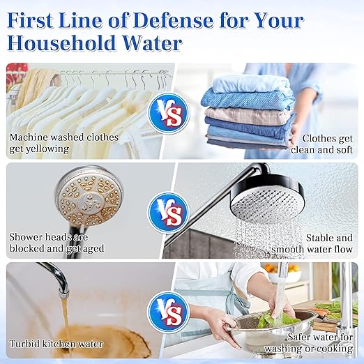 Whole House Water Filter, Stainless Steel Filter Housing, 10"x4.5" Sediment Filter Pre-Filtration System for Well or City Water, 1" or 3/4" NPT Port, 1 Filter