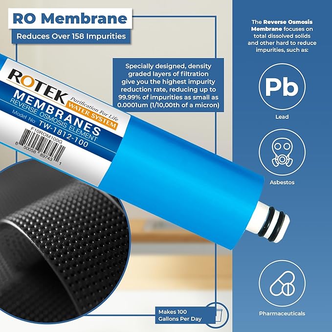 Reverse Osmosis Alkaline pH+ Water Filter Set | 6 Replacement Water Filters with 100 GDP Membrane | 6 Month Supply | Under Sink RO Water Filter | PP, GAC, CTO, ROM, PC, ALK | Universal 10 Inch Size