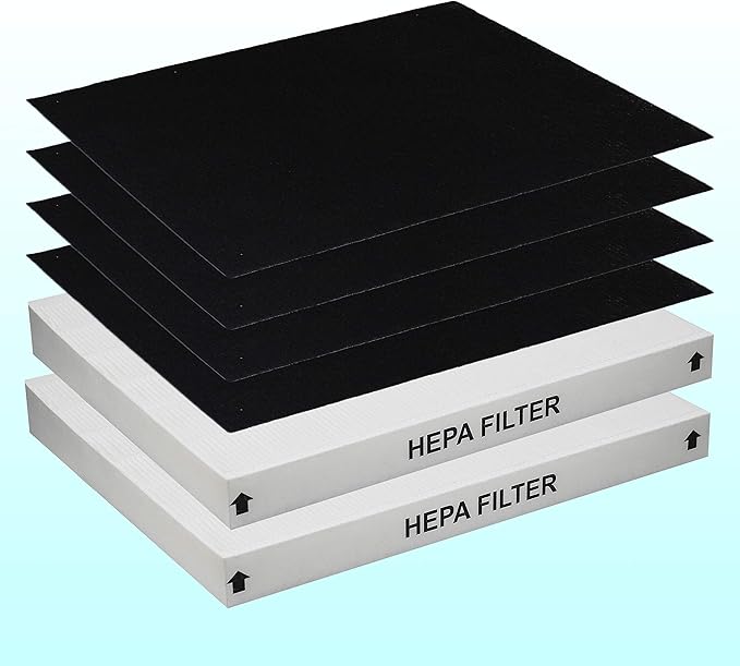 AP-1512HH True HEPA Replacement Filter, Compatible with Coway Airmega AP-1512HH and Airmega 200M Air Purifier, Compare to AP-1512HH-FP, AP-1518R, AP-1519P Air Filter, Item NO #3304899, 2-Pack