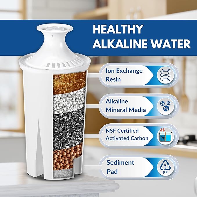 Alkaline Brita Water Filter Replacement - Compatible Alkaline Pitcher Filter - Enhances Taste and pH Level - Pack of 3