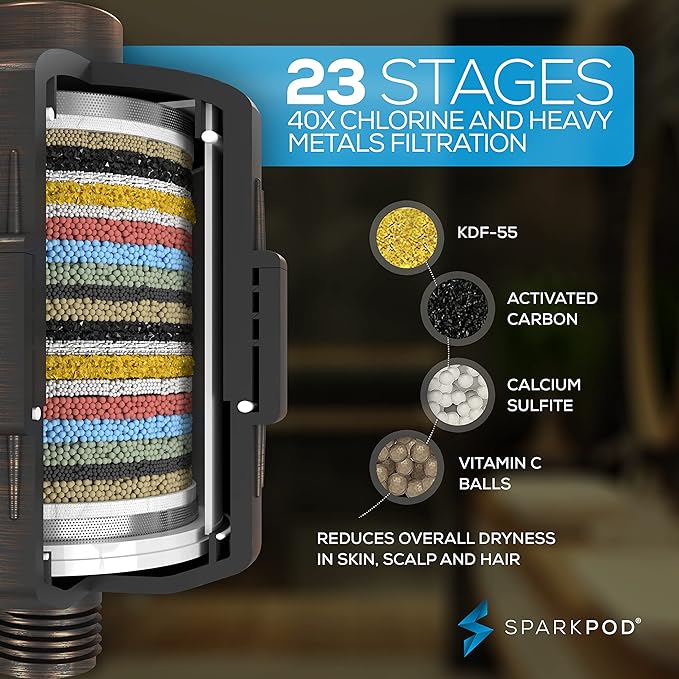 SparkPod 23-Stage Filtered Shower Head with 3 Spray Settings - High Pressure Shower Head with Filters for Dry Hair and Skin - Showerhead with Filter Reduces Chlorine & Heavy Metals (Oil-Rubbed Bronze)